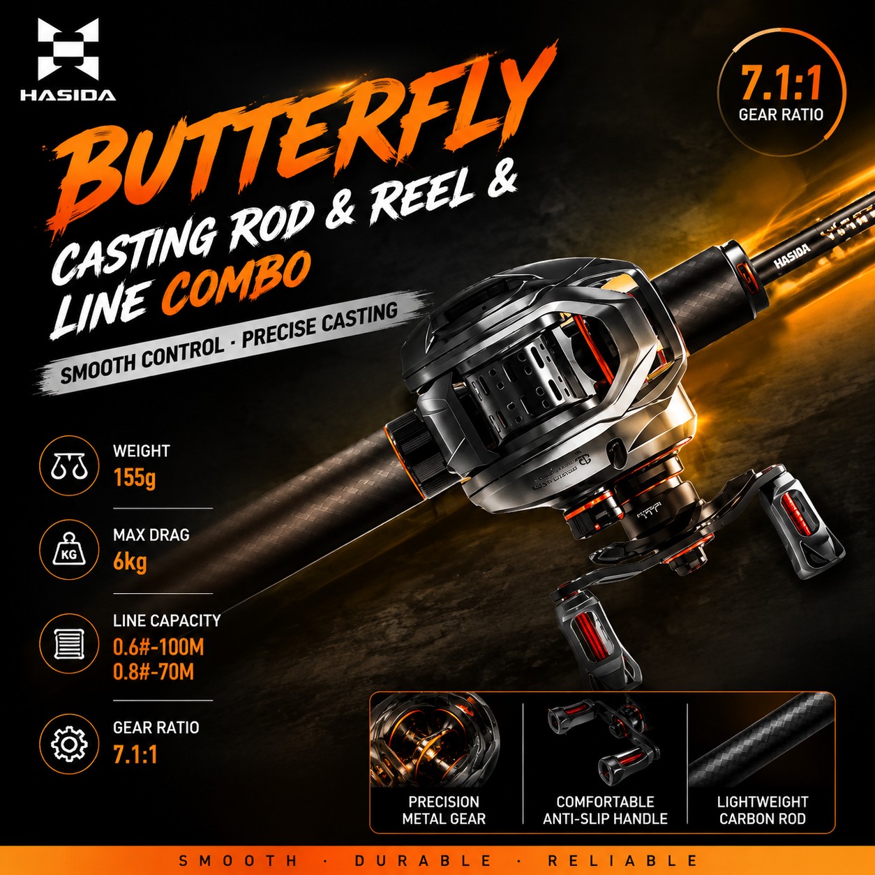 Fishing Rod Carbon Fiber - HASIDA BFS Kohlefaser-Angelrute Baitcasting-Set mit Fuji-Ringen