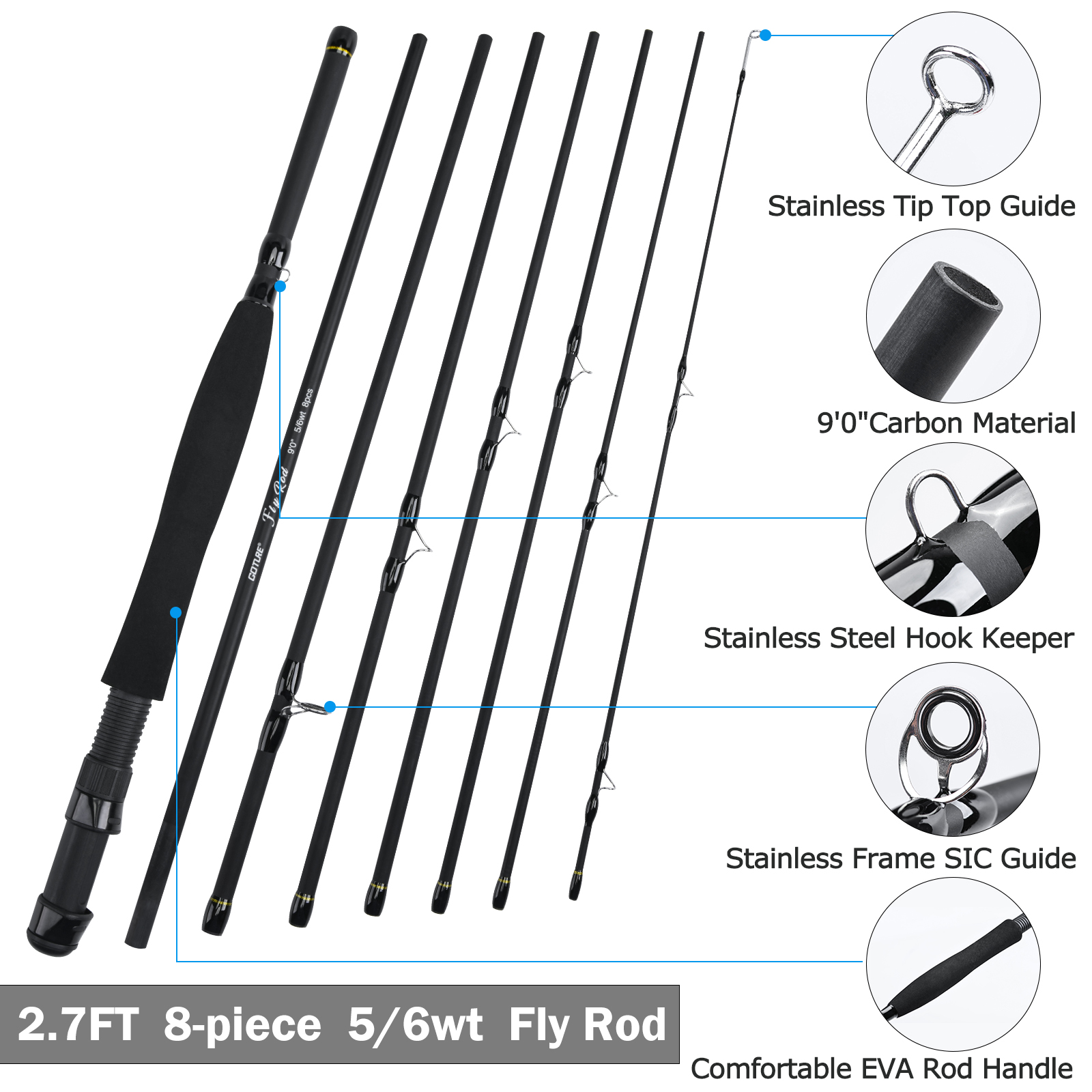 Goture 8 Abschnitt Travel Fly  – Fishing Rod Combo Bewertung und Preis