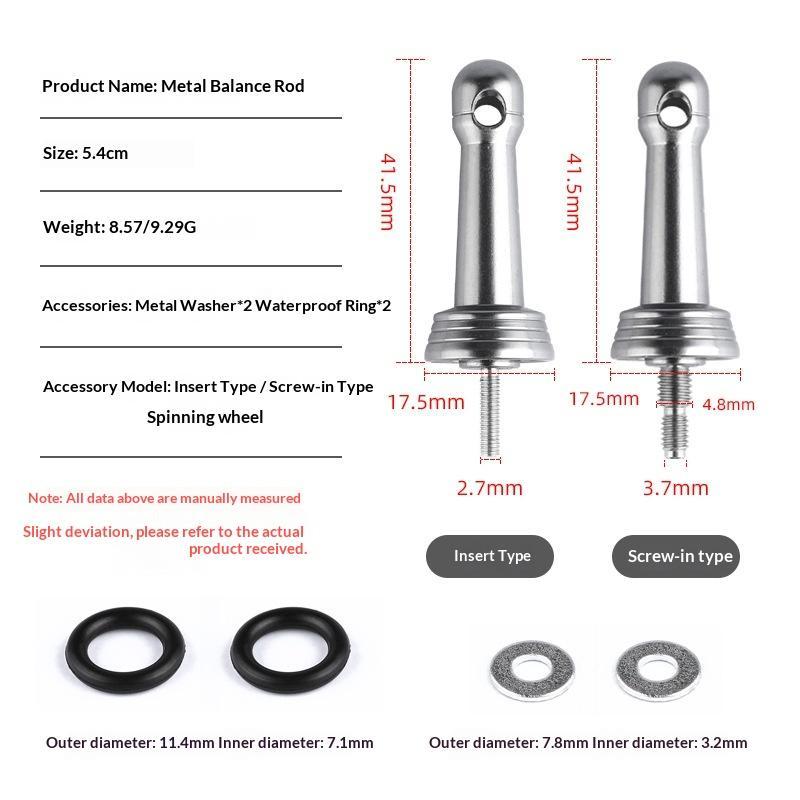 Neue Angelrollen-Balancierhalt – Fishing Rod Combo Bewertung und Preis
