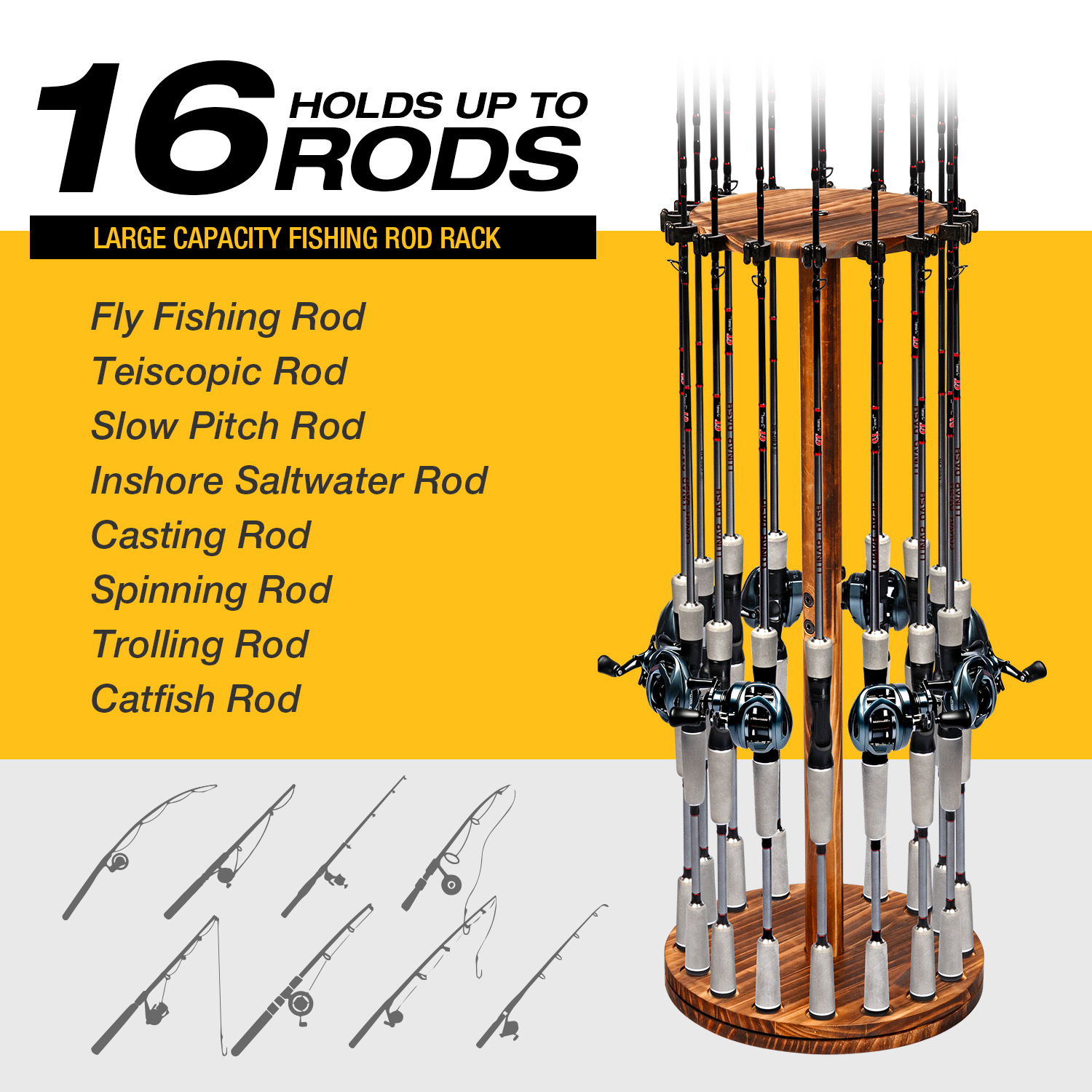 Runder Angelrutenhalter aus Ka – Fishing Rod Rack Bewertung und Preis