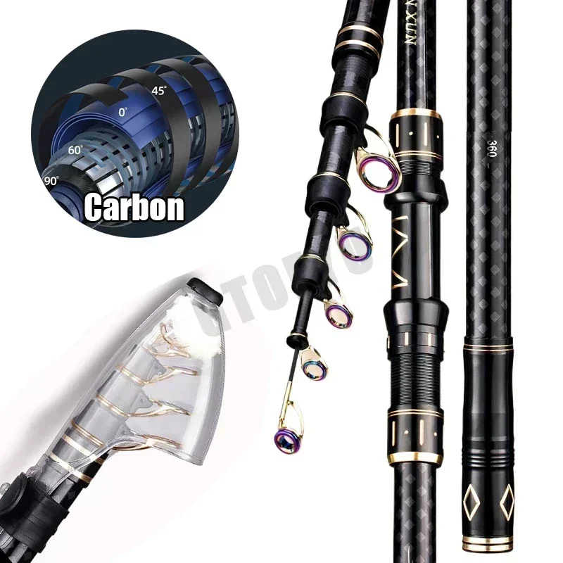 2,1 m 2,7 m 3,6 m 4,5 m Telesk – Fishing Rod Surf Bewertung und Preis