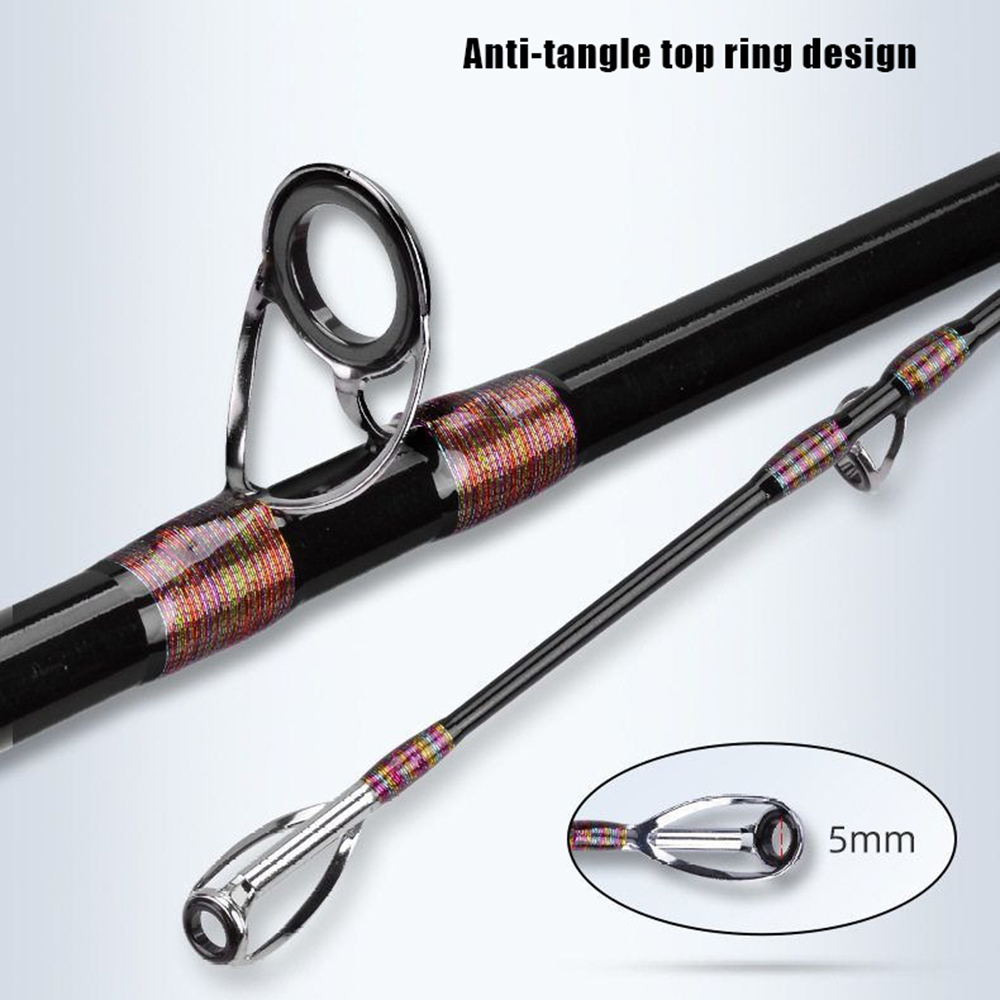 2,1M 2,4M Tragbare Angelrute R – Fishing Rod Surf Bewertung und Preis