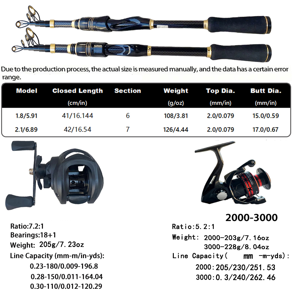 Teleskop-Baitcasting-Angelrute – Fishing Rod Combo Bewertung und Preis