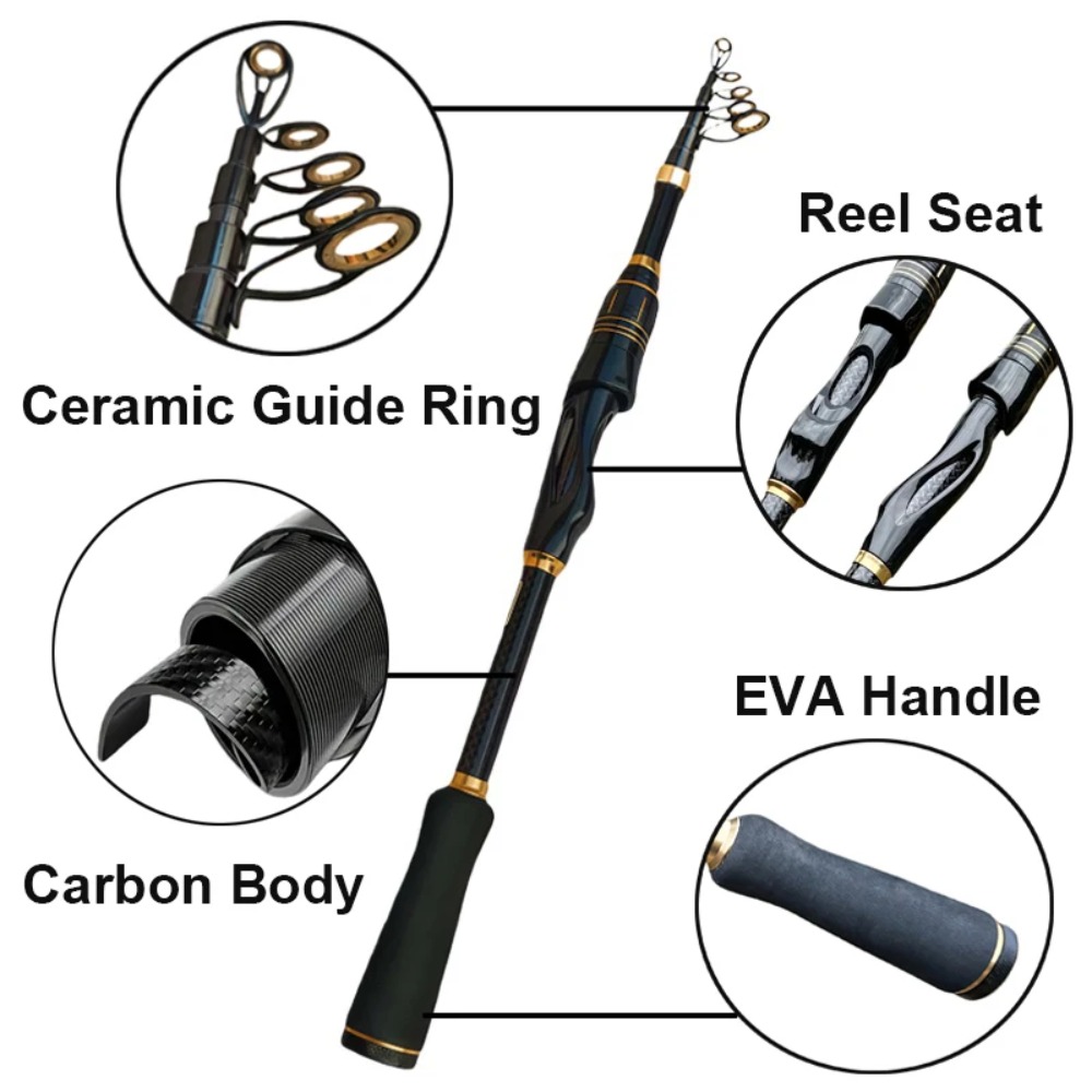 Teleskop-Baitcasting-Angelrute – Fishing Rod Combo Bewertung und Preis