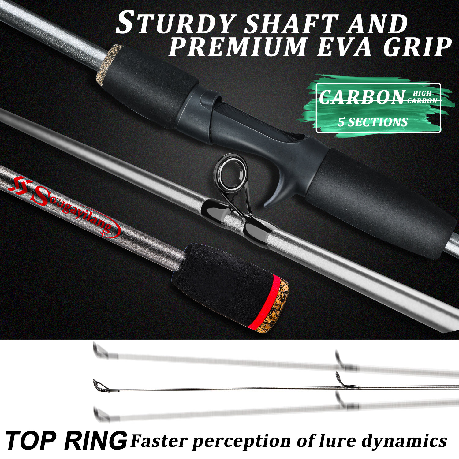Sougayilang Angelruten-Kombina – Fishing Rod Carbon Fiber Bewertung und Preis
