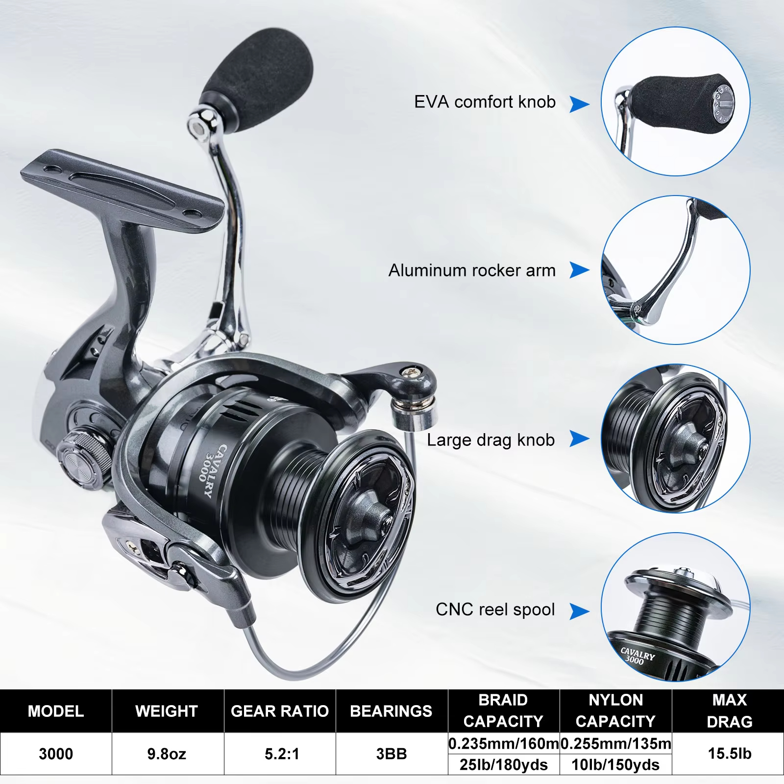 Goture Fishing Teleskoprute un – Fishing Rod Spinning Bewertung und Preis