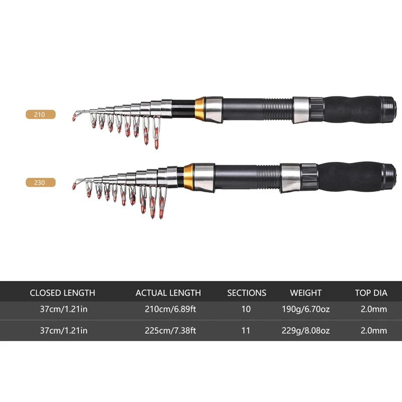 BRAVMAK 2,1/ 2,3 mTeleskop Ang – Fishing Rod Spinning Bewertung und Preis