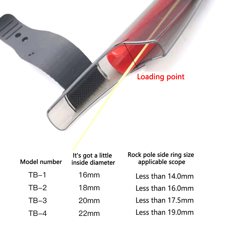 1 Stück Transparente Angelrute – Fishing Rod Building Kit Bewertung und Preis